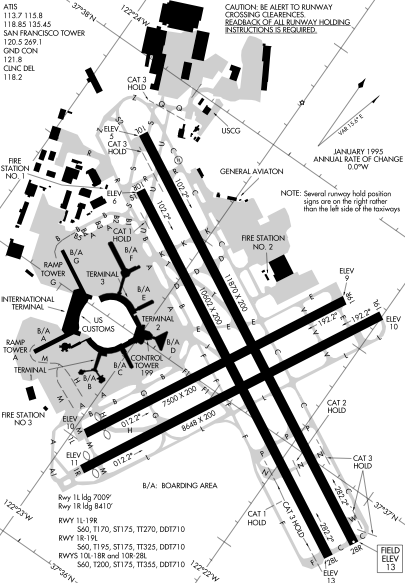 SFO_map